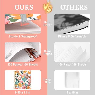 100-seitiges Spiral-Hardcover-Notizbuch, schwarzer Einband, Standardausgabe, perfekt für Büro, Schule, Geschäft und persönliches Schreiben