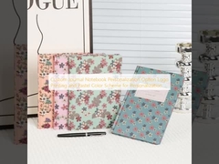 Personalisierungsoption Logodruck und Pastellfarbschema zur Personalisierung